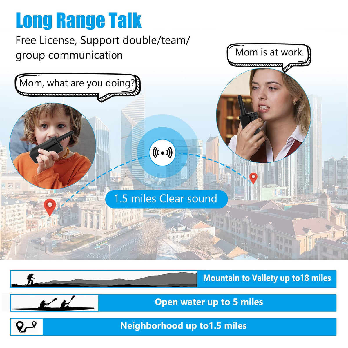 NXGKET Rechargeable Kids' Walkie Talkies, 22 Channels (4 Pack)
