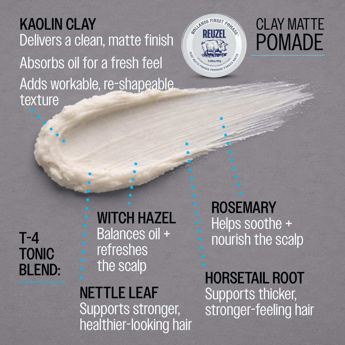 Reuzel Clay Matte Pomade, Medium Hold, 95g