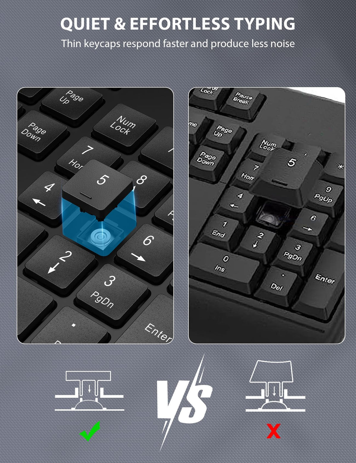 Wireless Keyboard and Mouse Combo with Wrist Rest, Black