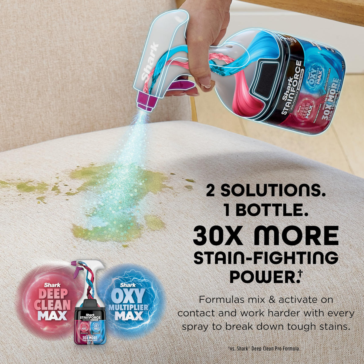 Shark StainForce Cordless Spot Cleaner, HX101C