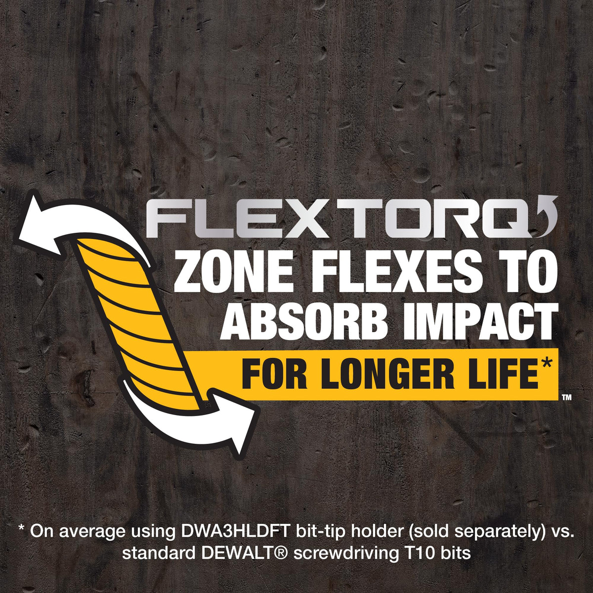 DEWALT Flextorq SQ2 Impact Screw Bits, 2 Inch, 15-Pack (DWAF2SQ2IR15)