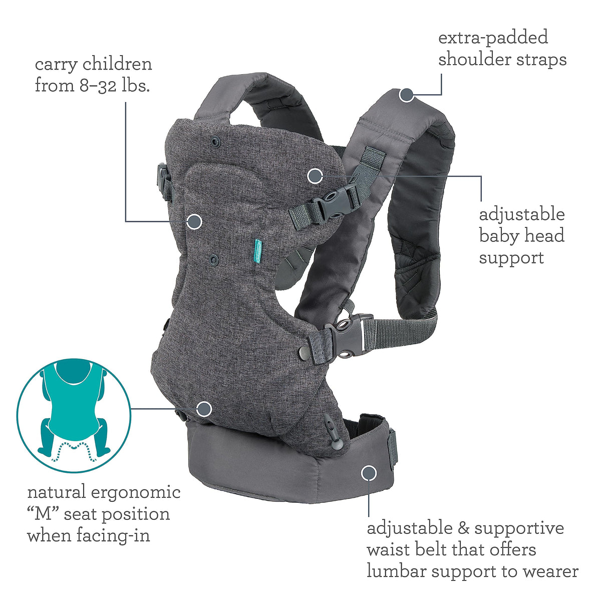 Infantino Flip 4-in-1 Convertible Baby Carrier, Grey