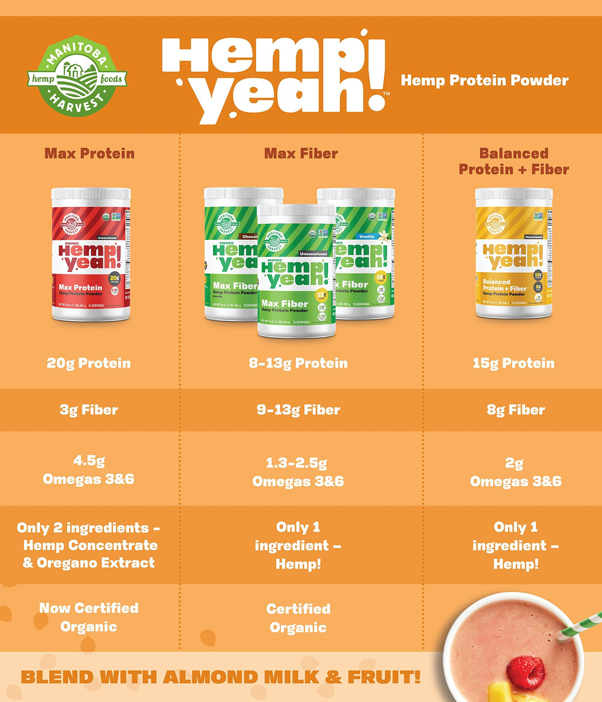 Manitoba Harvest Organic Max Protein Powder, Unsweetened, 454g