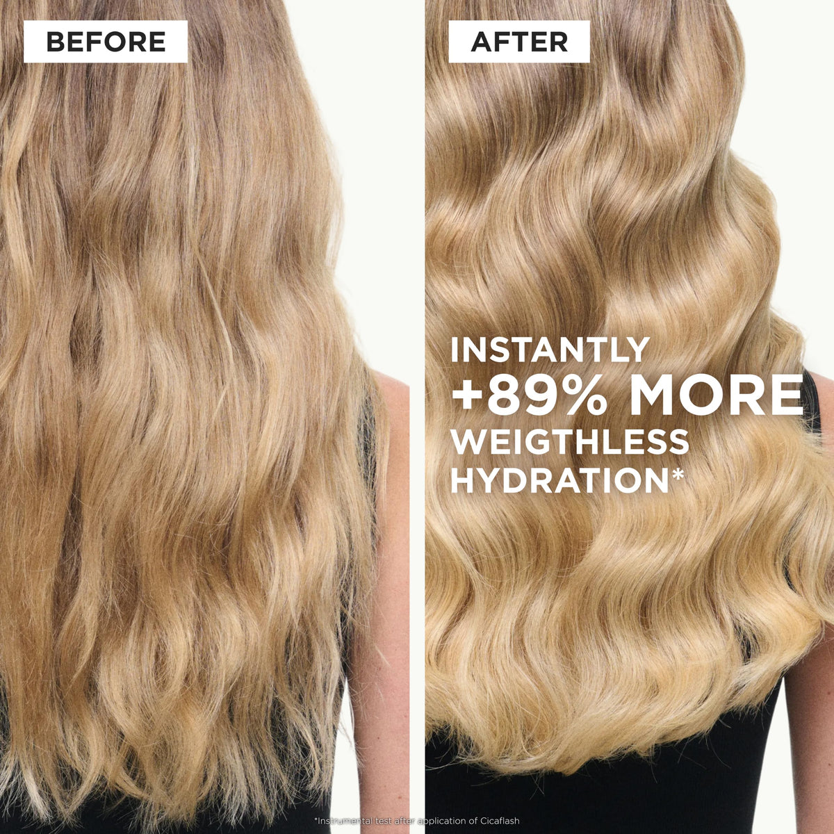 Kérastase Blond Absolu Cicaflash Purple Conditioner