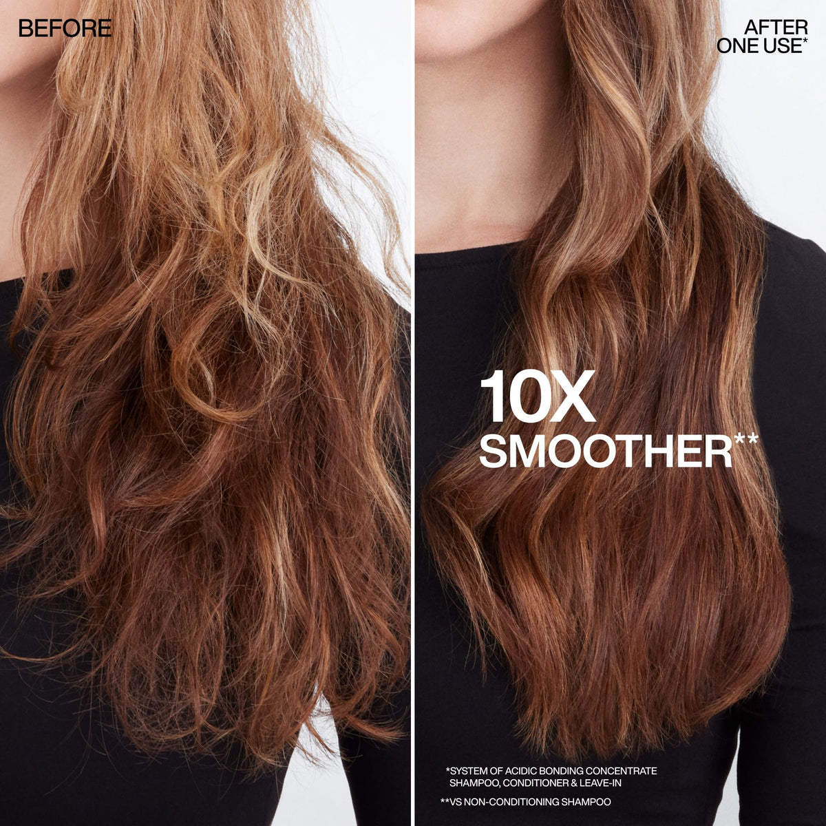 Redken Bonding Shampoo for Damaged Hair, Sulfate-Free