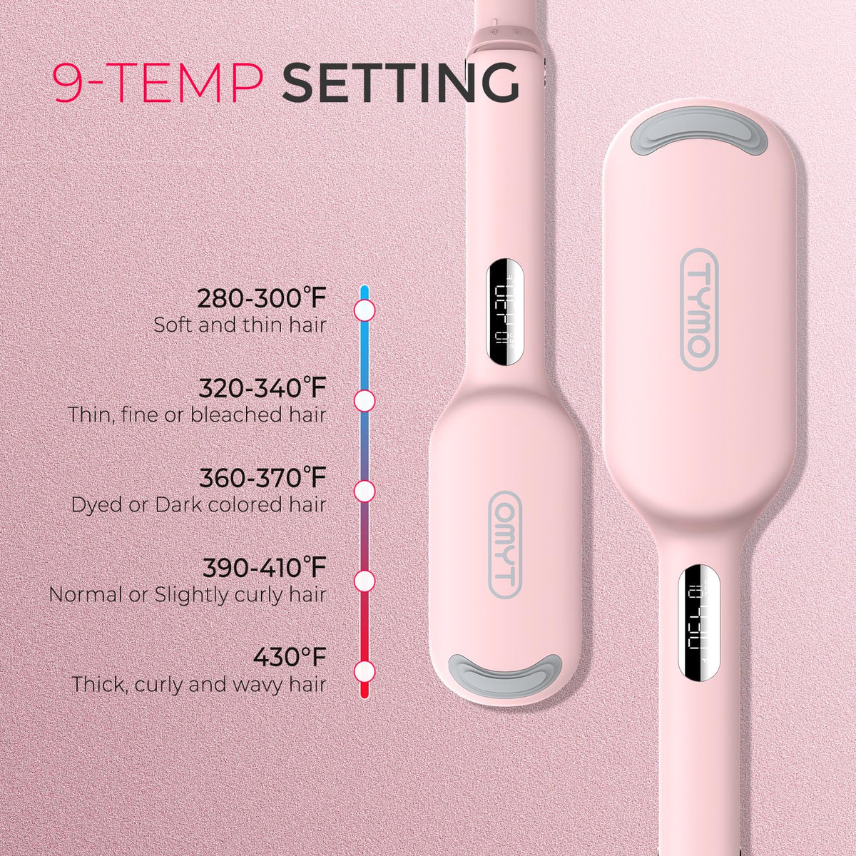 TYMO ROVY 3-Barrel Ionic Hair Waver, 1.25 in, Pink