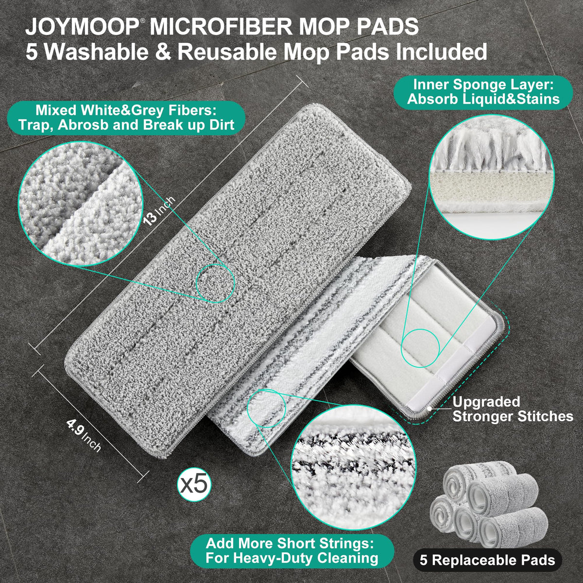 JOYMOOP Flat Floor Mop and Bucket Set with 5 Microfibre Pads