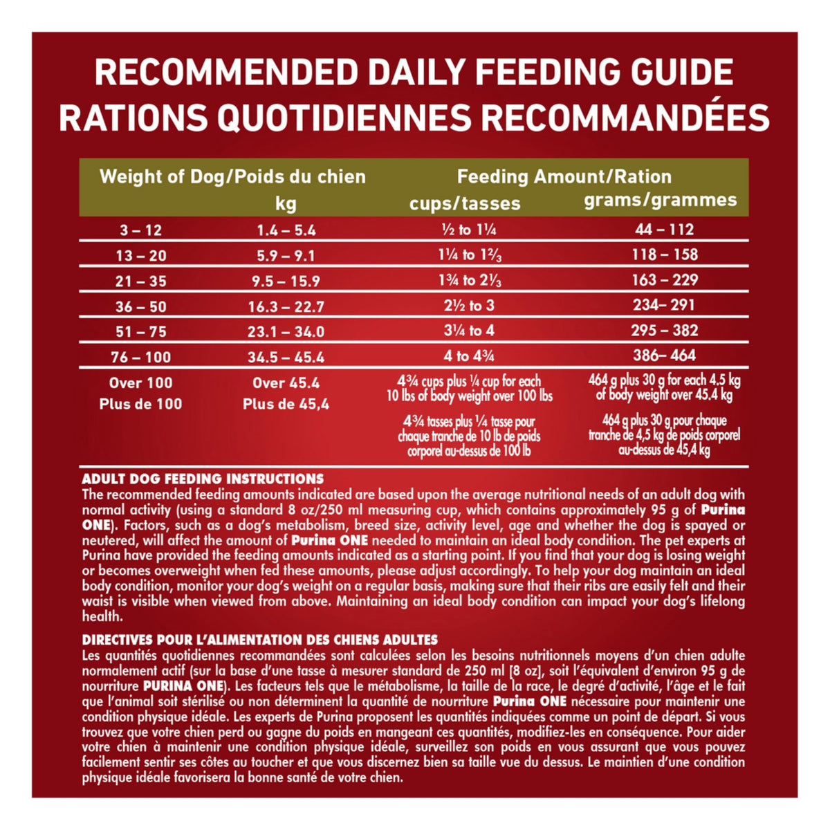 Purina ONE Dry Dog Food, Microbiome Balance Lamb and Rice, 7 kg