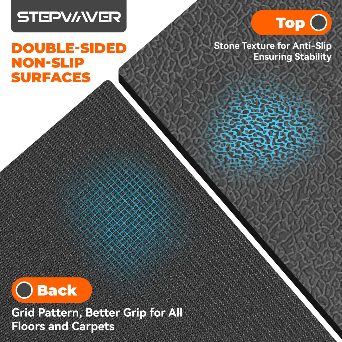Stepwaver High Density Treadmill Mat, 1/4"
