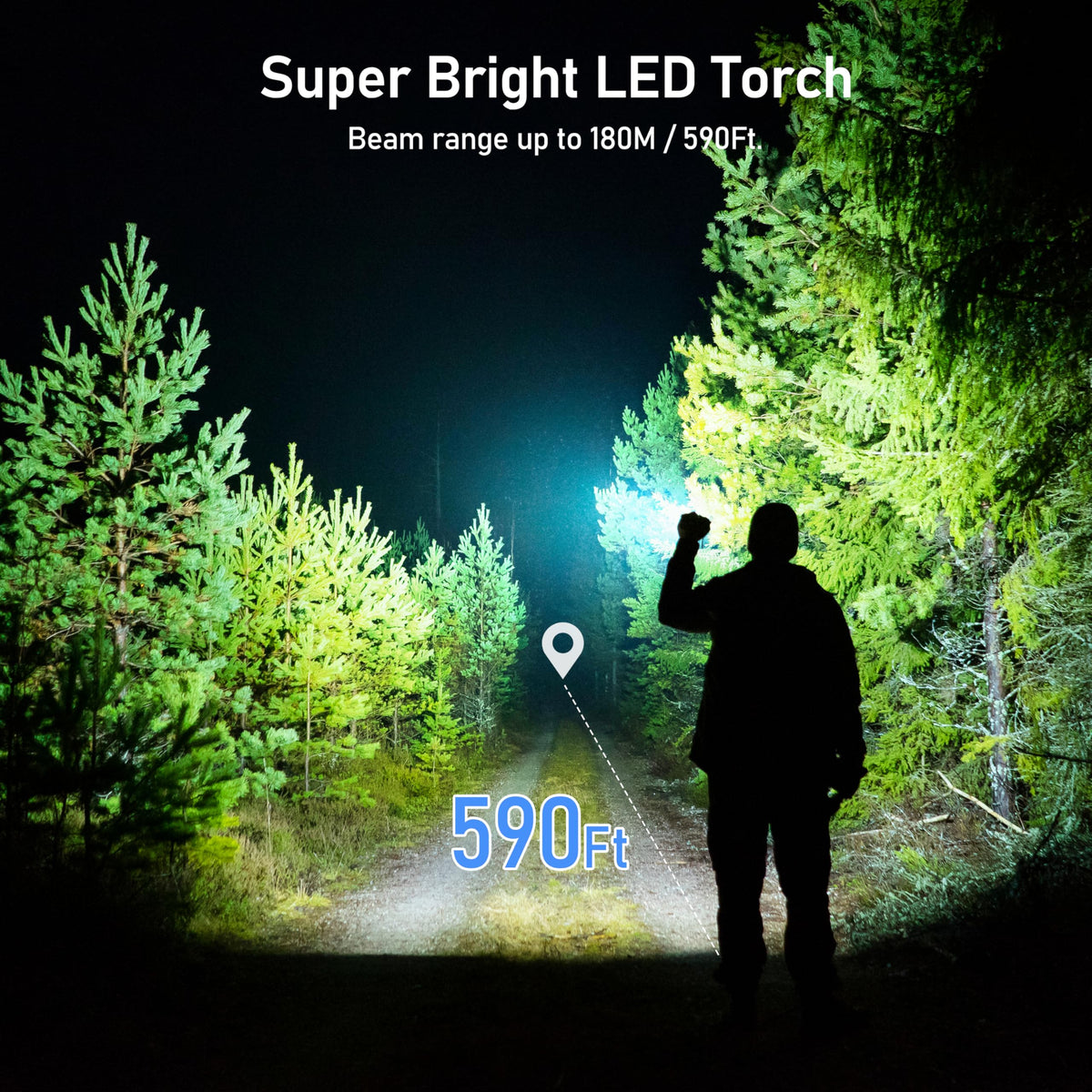 Blukar Rechargeable Zoomable LED Flashlight (2 Pack)