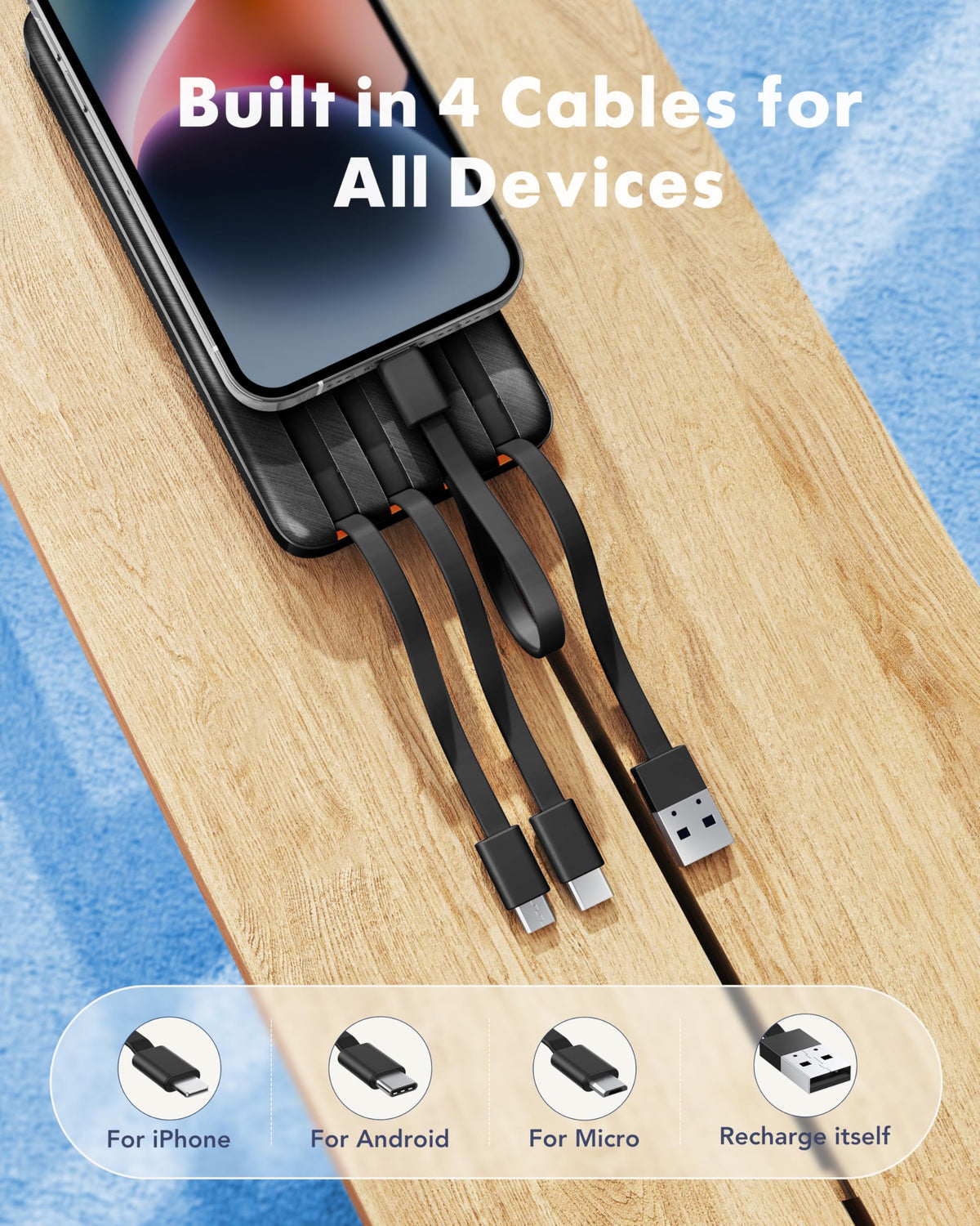 Charmast Power Bank, 20000mAh, 22.5W, Built-In Cables