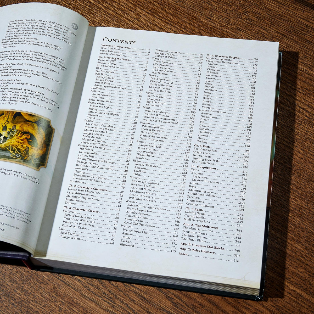 Dungeons & Dragons Players Handbook, 2024