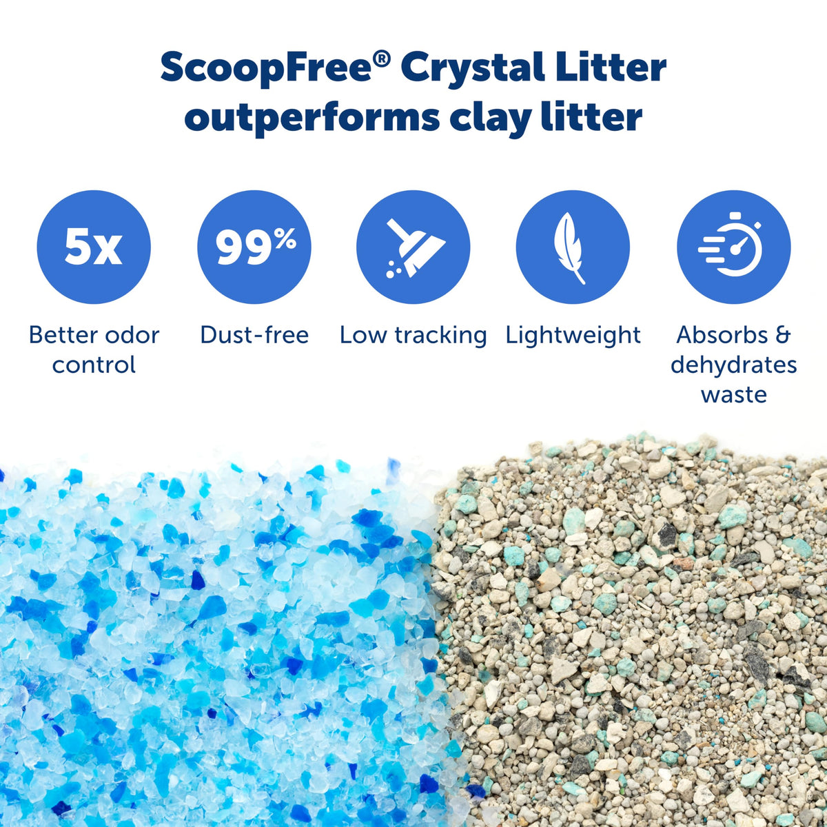 PetSafe ScoopFree Cat Litter Tray Refills, Blue Crystals, 3-Pack