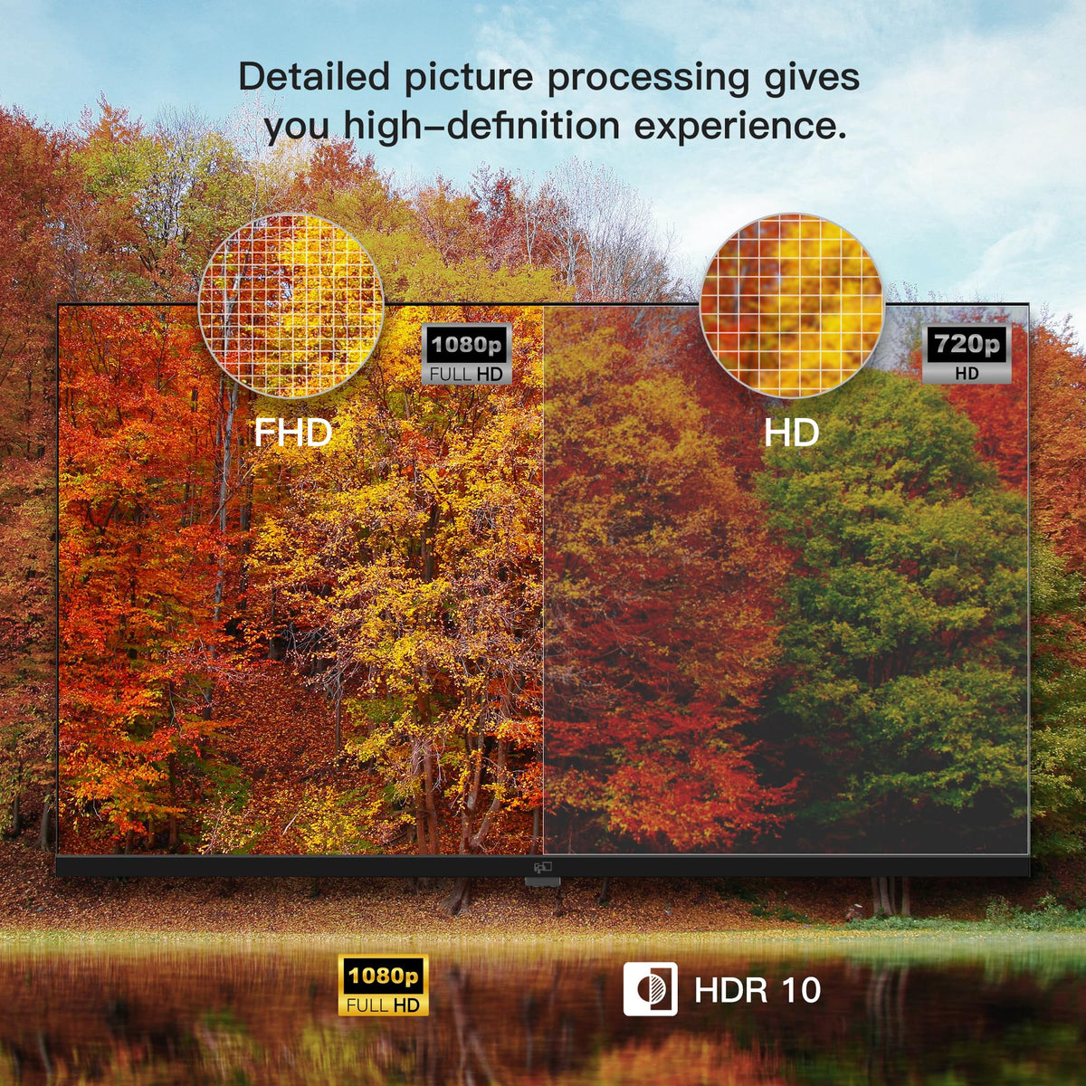 FPD CG40-P3 40" 1080p Google Smart TV