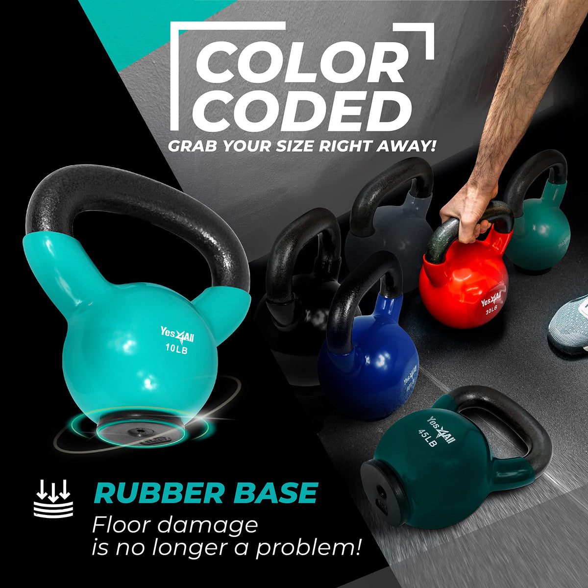 Yes4All Vinyl Coated Kettlebell With Rubber Base, Mint, 10 lbs