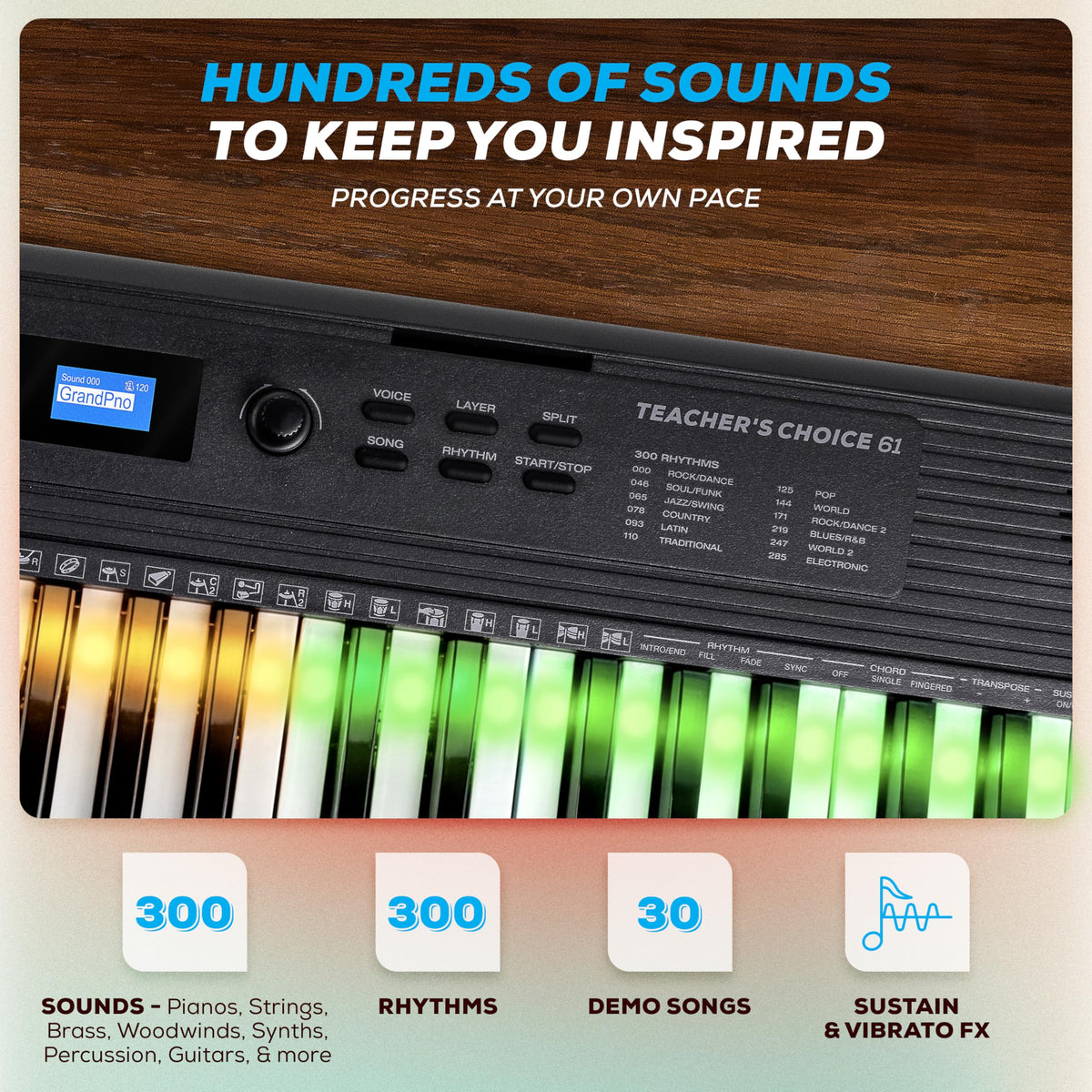 Alesis Teacher's Choice 61-Key Piano Keyboard Bundle, Light-Up Keys