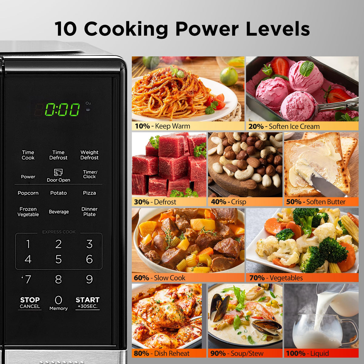 Black+Decker Digital Microwave Oven, Stainless Steel, 1.1 Cu Ft, 900W