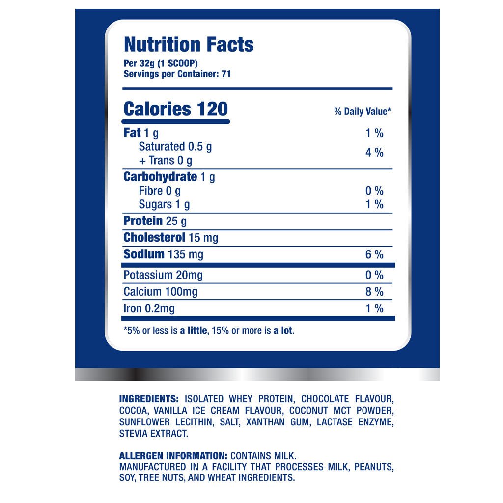 Grass-Fed Whey Isolate Protein, 5 lb