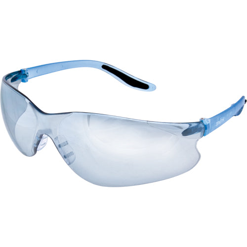 Worker's PPE Starter Kit